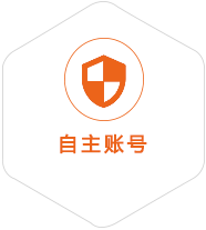 桐梓到匈牙利国际快递